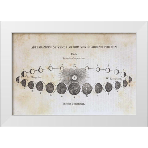 Geography of the Heavens II White Modern Wood Framed Art Print by Wild Apple Portfolio