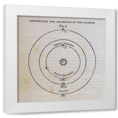 Geography of the Heavens X White Modern Wood Framed Art Print by Wild Apple Portfolio