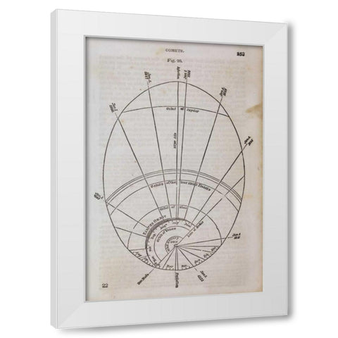 Geography of the Heavens XI White Modern Wood Framed Art Print by Wild Apple Portfolio