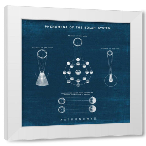Solar System Blueprint II White Modern Wood Framed Art Print by Wild Apple Portfolio