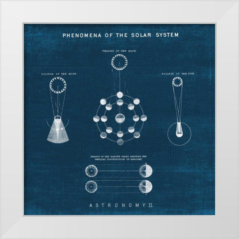 Solar System Blueprint II White Modern Wood Framed Art Print by Wild Apple Portfolio