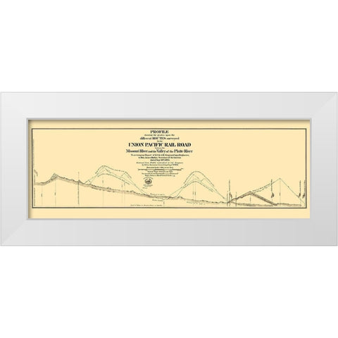 Union Pacific Railroad - Seymour 1865 White Modern Wood Framed Art Print by Seymour