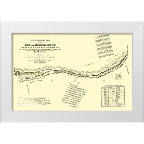 Oregon Trail Nebraska 2 of 7 - Fremont 1846 White Modern Wood Framed Art Print by Fremont