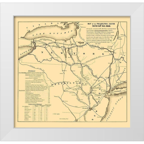 Philadelphia, Easton, Water Gap Railroad 1852 White Modern Wood Framed Art Print by Kollner