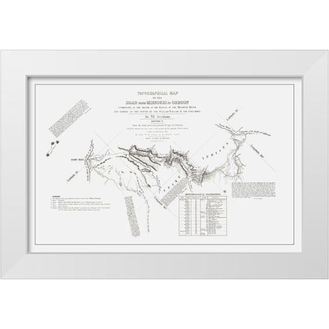 Missouri to Oregon Trail - Preuss 1846 White Modern Wood Framed Art Print by Preuss