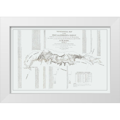 Missouri to Oregon Trail - Preuss 1846 White Modern Wood Framed Art Print by Preuss