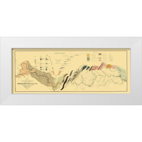 Chesapeake and Ohio Railway, Showing Minerals 1872 White Modern Wood Framed Art Print by Maury