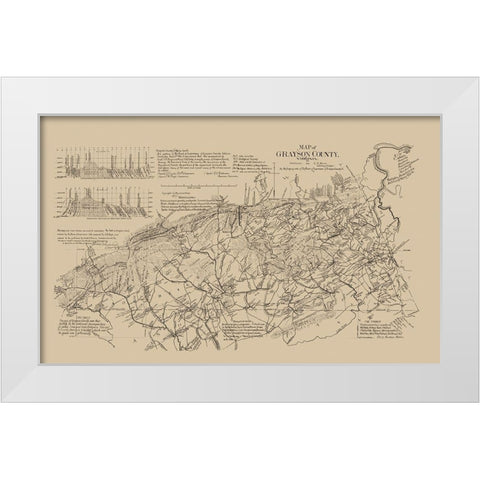 Grayson County Virginia - Boyd 1897 White Modern Wood Framed Art Print by Boyd