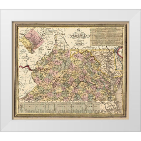 Virginia - Cowperthwait 1853 White Modern Wood Framed Art Print by Cowperthwait