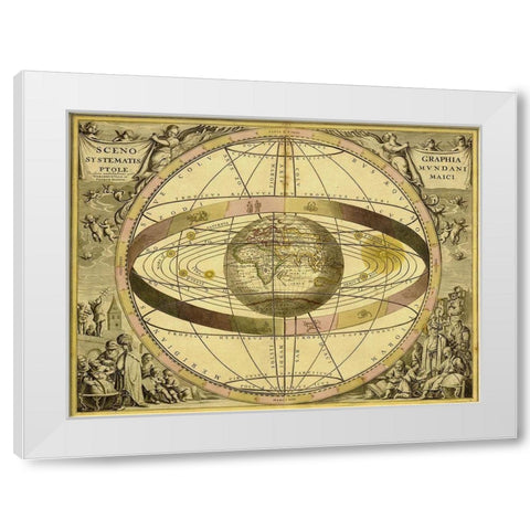 Maps of the Heavens: Sceno Systematis Ptolemaici White Modern Wood Framed Art Print by Cellarius, Andreas
