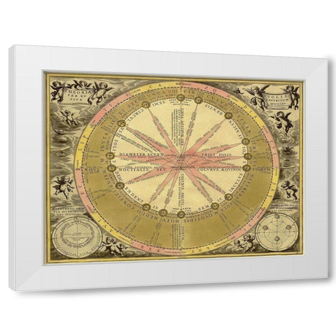 Maps of the Heavens: Theoria Solis White Modern Wood Framed Art Print by Cellarius, Andreas