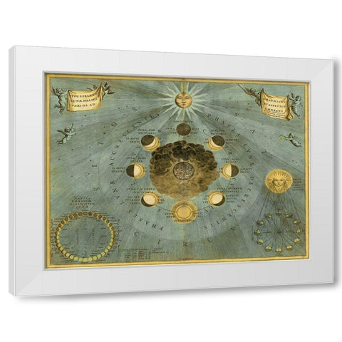 Maps of the Heavens: Phases Luna White Modern Wood Framed Art Print by Cellarius, Andreas