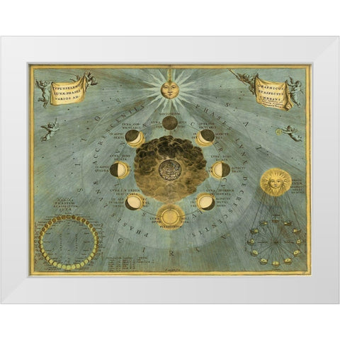 Maps of the Heavens: Phases Luna White Modern Wood Framed Art Print by Cellarius, Andreas