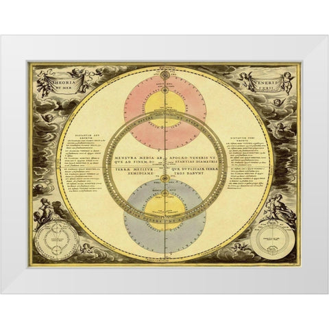 Maps of the Heavens: Theoria Veneris White Modern Wood Framed Art Print by Cellarius, Andreas