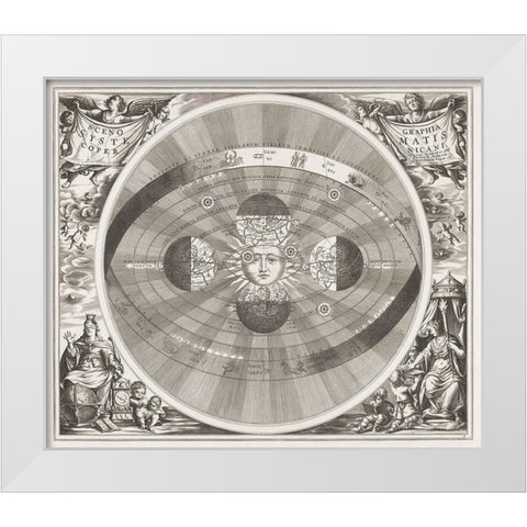 Map of the Copernicus system 1708 White Modern Wood Framed Art Print by The Rijksmuseum