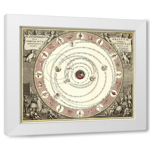 Planisphaerivm Aratevm sive Compages Orbivm Mvndanorvm ex hypothesi Aratea in plano expressa 1708 White Modern Wood Framed Art Print by Cellarius, Andreas