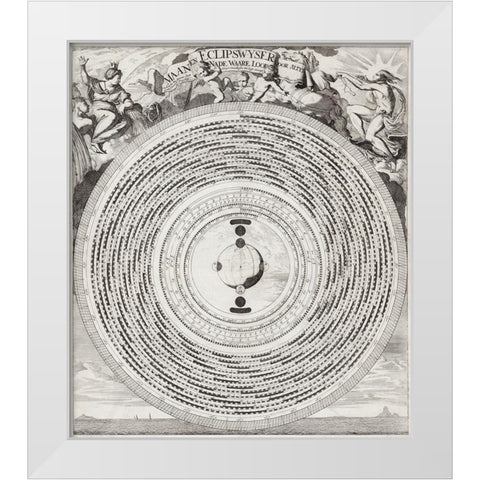 Moon and Eclipse Pointer 1695 White Modern Wood Framed Art Print by Luyken, Caspar