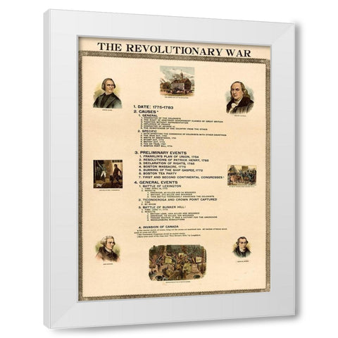 Revolutionary War Causes and Events White Modern Wood Framed Art Print by Vintage Maps