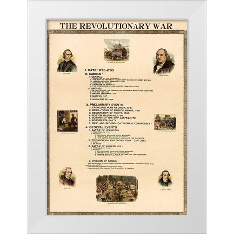 Revolutionary War Causes and Events White Modern Wood Framed Art Print by Vintage Maps
