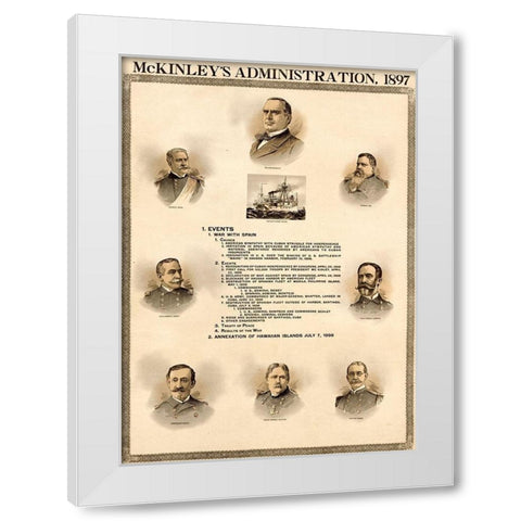 McKinley Administration White Modern Wood Framed Art Print by Vintage Maps