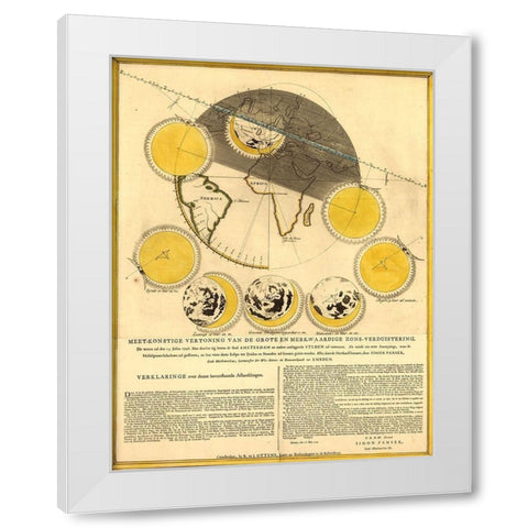 Lunar Phases White Modern Wood Framed Art Print by Vintage Maps