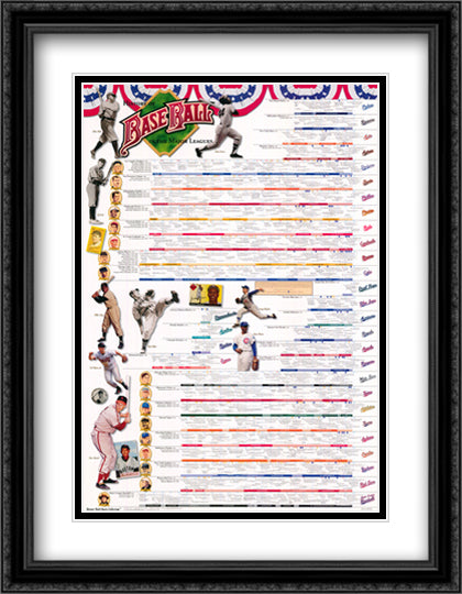 History of Baseball 28x36 Black Ornate Wood Framed Art Print Poster with Double Matting