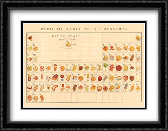 Periodic Table of Desserts 36x28 Black Ornate Wood Framed Art Print Poster with Double Matting by Weissman, Naomi