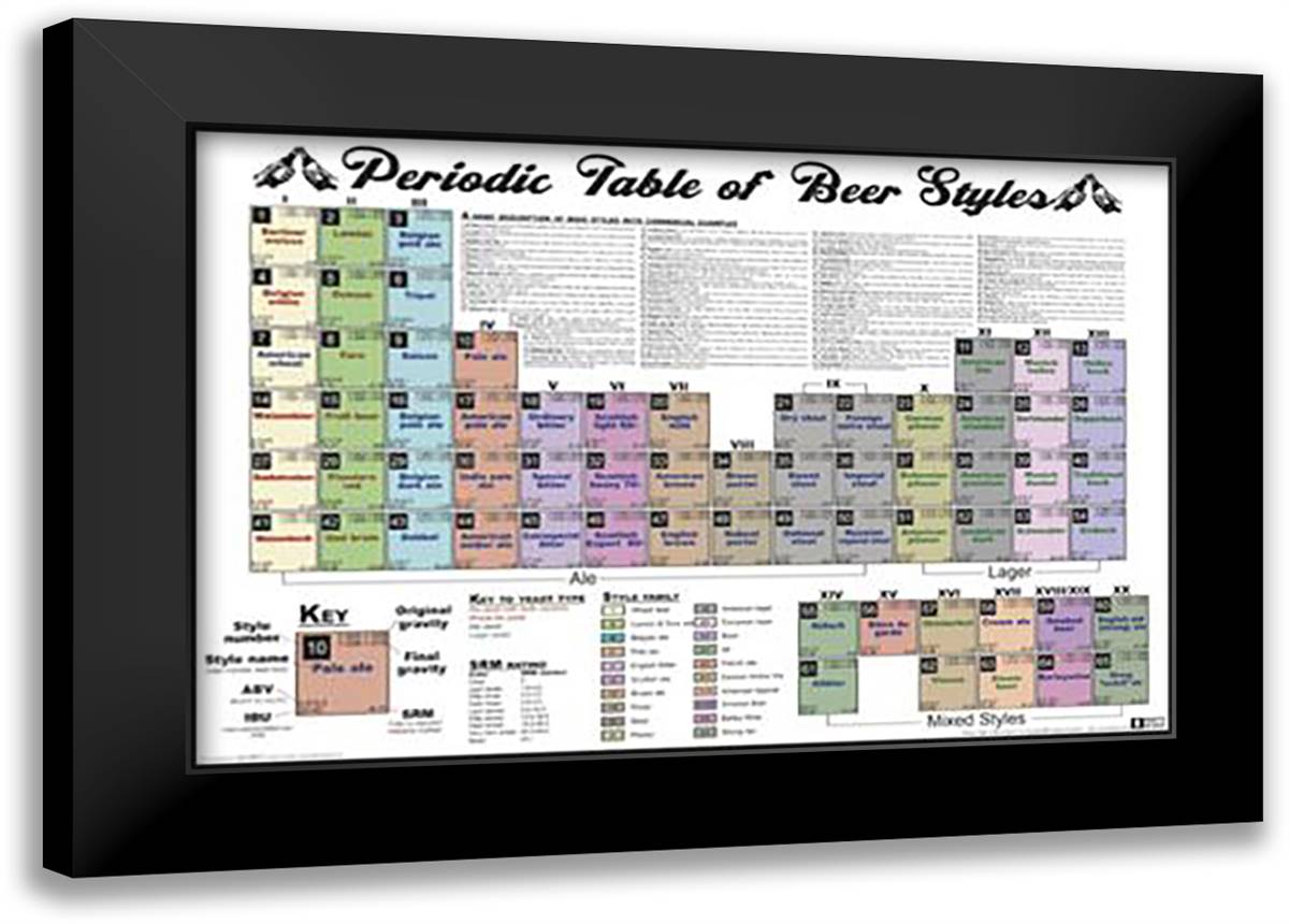 Periodic Table of Beer II 40x28 Black Modern Wood Framed Art Print Poster