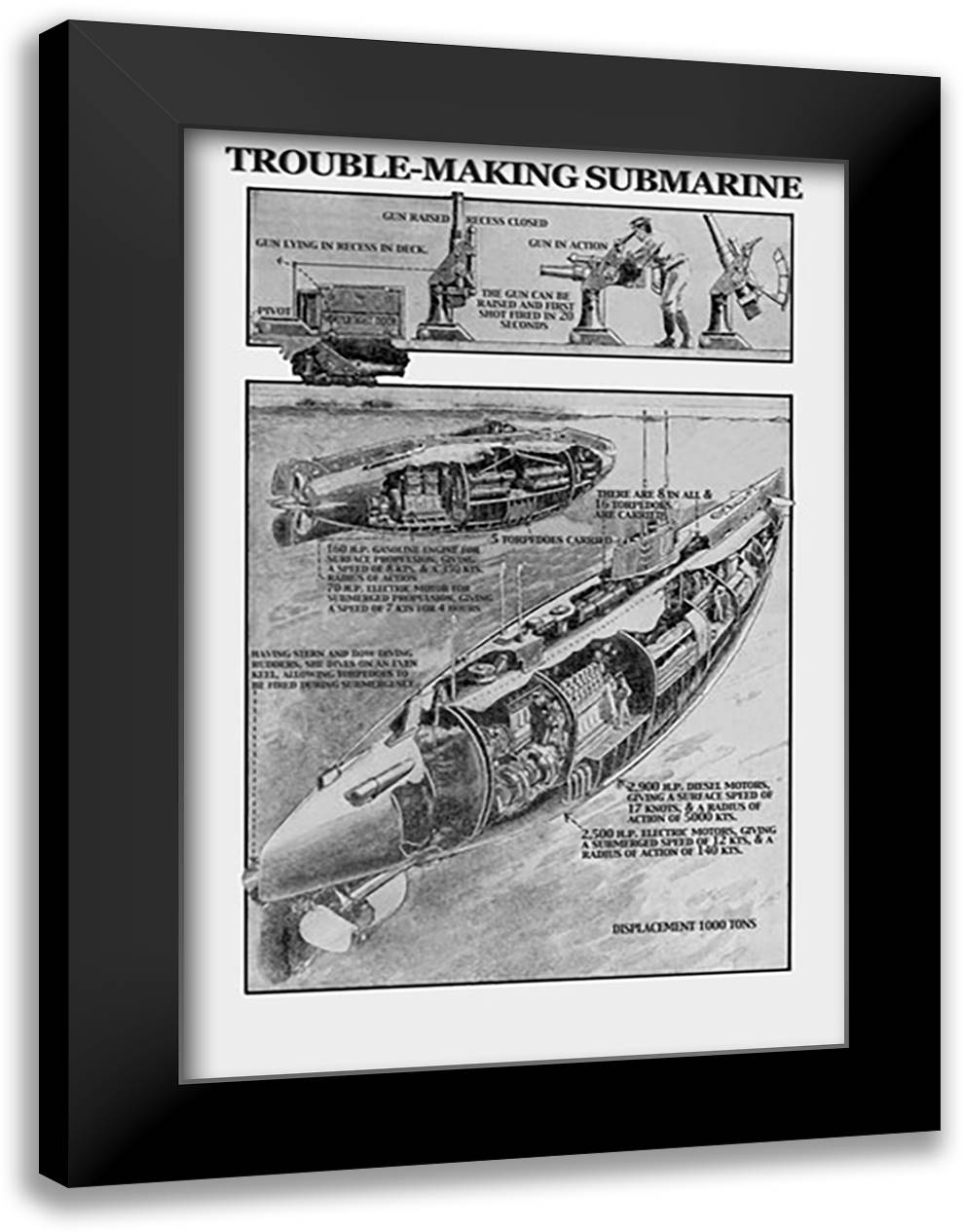 Trouble-Making Submarine 16x22 Black Modern Wood Framed Art Print Poster by graphic, London