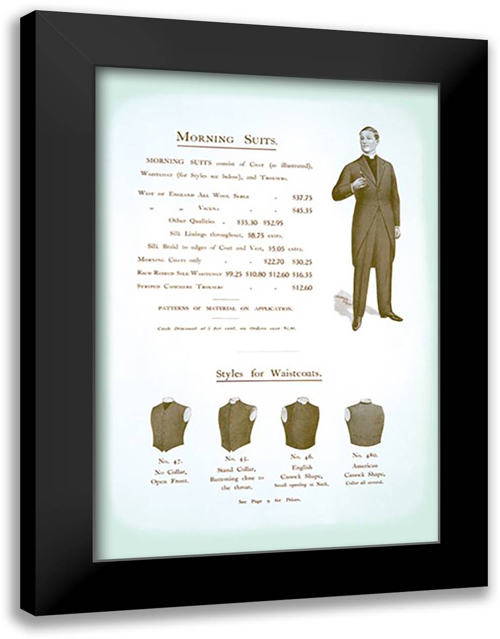 Morning Suits/Waistcoats 16x22 Black Modern Wood Framed Art Print Poster