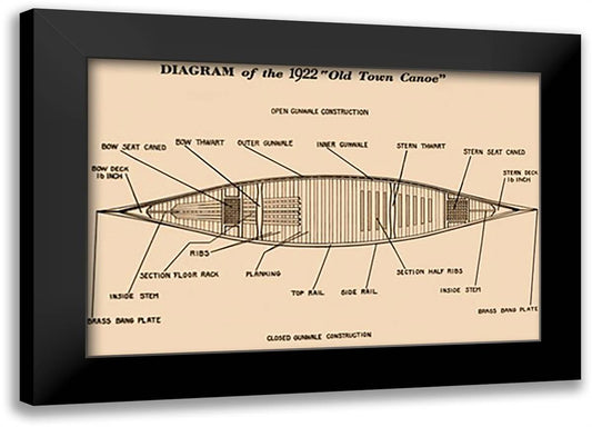 Diagram of the 1922 "Old Town Canoe" 22x16 Black Modern Wood Framed Art Print Poster