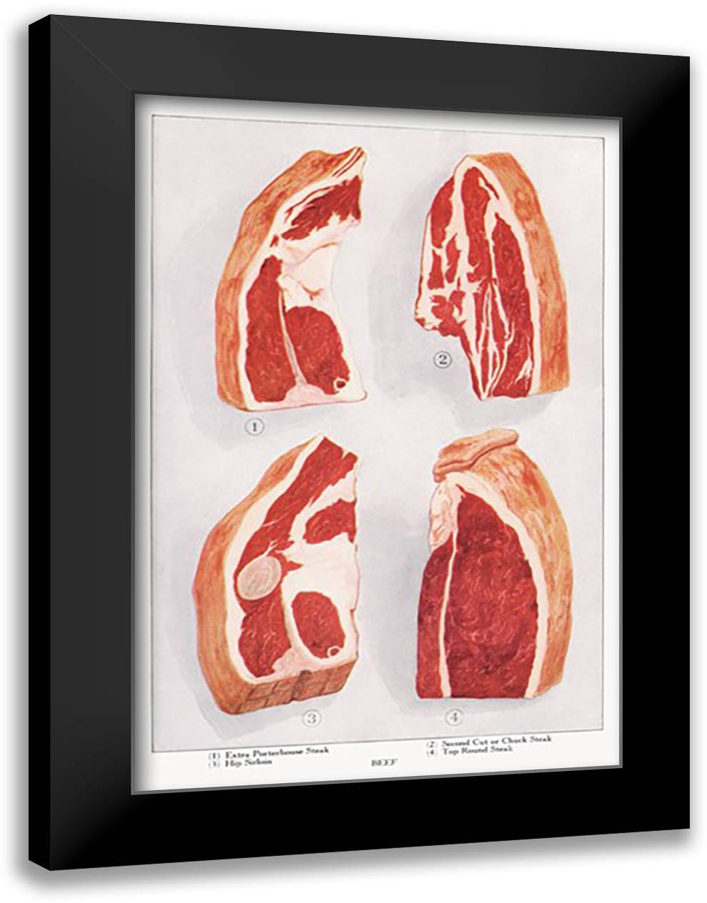 Beef: Steak and Sirloin 16x22 Black Modern Wood Framed Art Print Poster