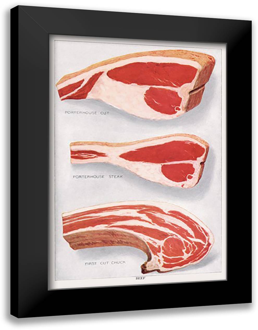 Beef: Porterhouse and Chuck 16x22 Black Modern Wood Framed Art Print Poster