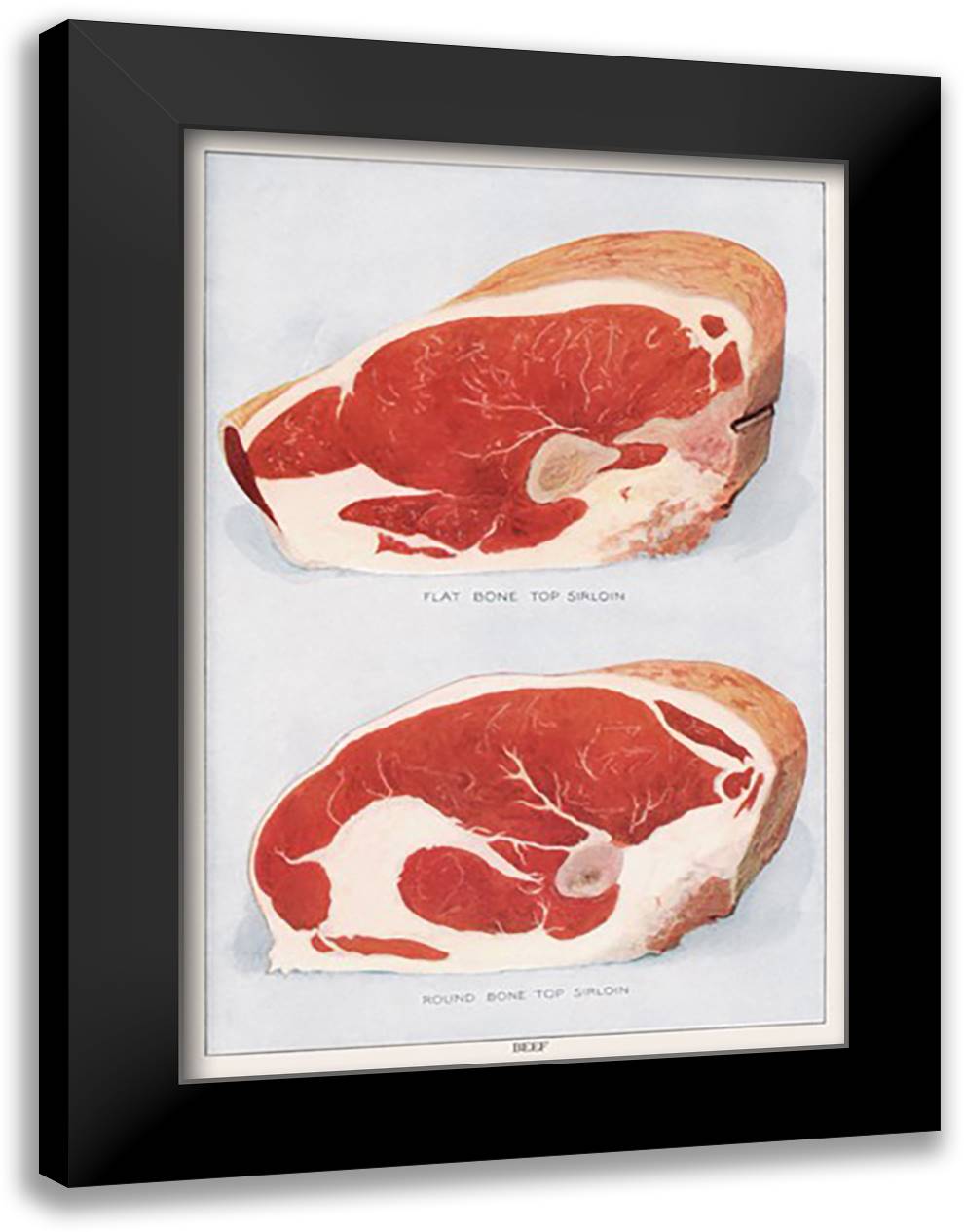 Beef: Bone Top Sirloin 16x22 Black Modern Wood Framed Art Print Poster