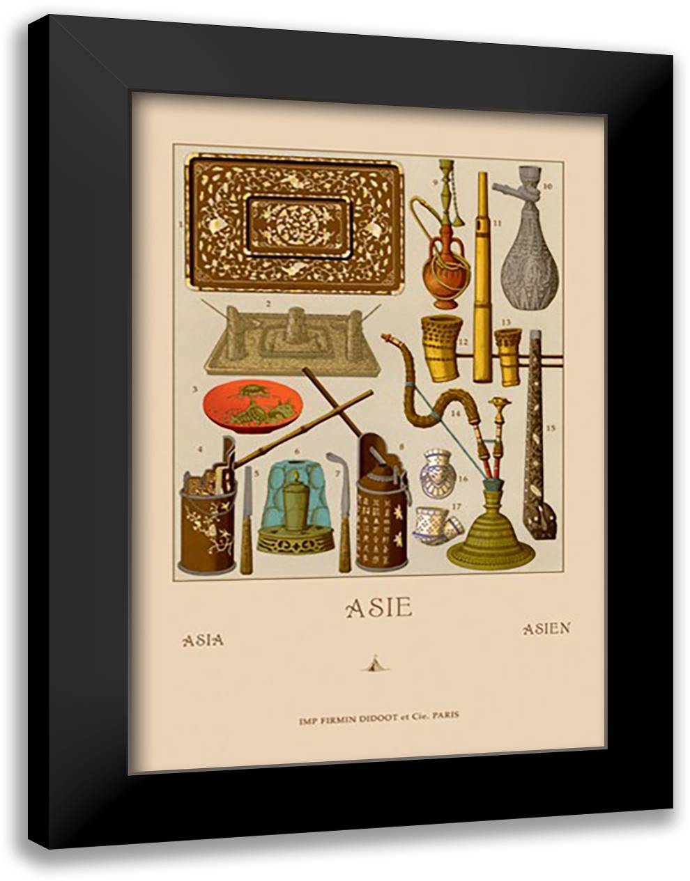 Asian Smoking Implements 16x22 Black Modern Wood Framed Art Print Poster by Racinet, Auguste