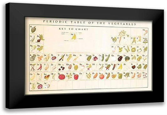 Periodic Table of Vegetables 40x28 Black Modern Wood Framed Art Print Poster by Weissman, Naomi