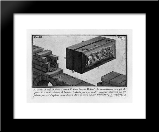 The Roman Antiquities, T. 1, Plate Ix. Aurelian Walls. 20x24 Black Modern Wood Framed Art Print Poster by Piranesi, Giovanni Battista
