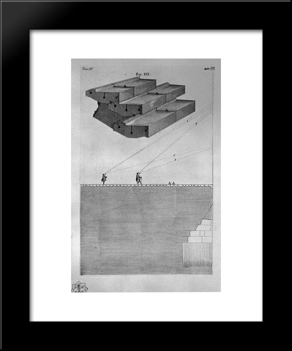 The Roman Antiquities, T. 4, Plate Xxix. Following The Above Table. 20x24 Black Modern Wood Framed Art Print Poster by Piranesi, Giovanni Battista
