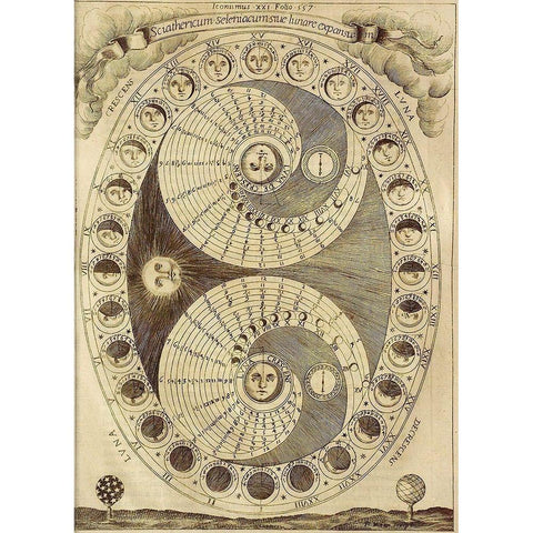 Moonphases Gold Ornate Wood Framed Art Print with Double Matting by Vintage Apple Collection