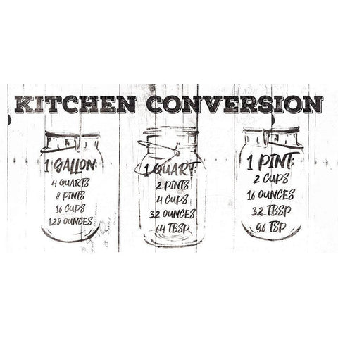 Kitchen Conversion BW Black Modern Wood Framed Art Print with Double Matting by Grey, Jace