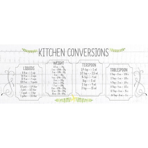 Kitchen Conversion A Gold Ornate Wood Framed Art Print with Double Matting by Kimberly, Allen