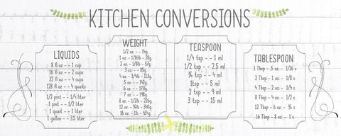 Kitchen Conversion A White Modern Wood Framed Art Print with Double Matting by Kimberly, Allen