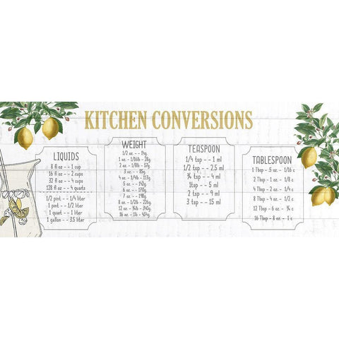 Kitchen Conversion B White Modern Wood Framed Art Print by Kimberly, Allen