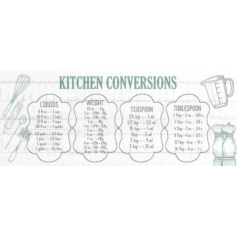 Kitchen Conversion C White Modern Wood Framed Art Print by Kimberly, Allen