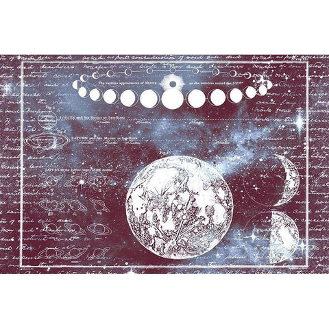 The Moon Chart White Modern Wood Framed Art Print by Allen, Kimberly