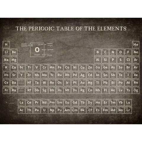 Periodic Table Black Modern Wood Framed Art Print with Double Matting by Allen, Kimberly