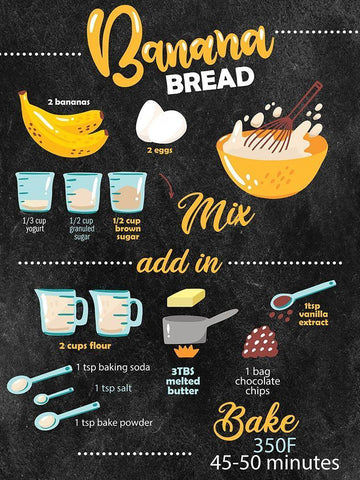 Bannana Bread White Modern Wood Framed Art Print with Double Matting by Allen, Kimberly