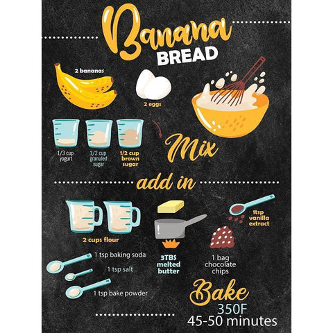 Bannana Bread Black Modern Wood Framed Art Print by Allen, Kimberly