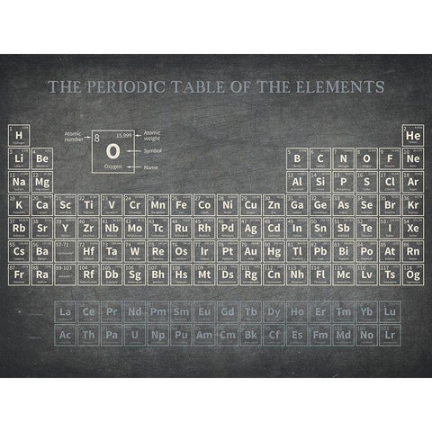 Periodic Table of the Elements Gold Ornate Wood Framed Art Print with Double Matting by Allen, Kimberly