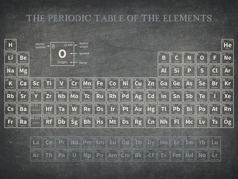 Periodic Table of the Elements White Modern Wood Framed Art Print with Double Matting by Allen, Kimberly